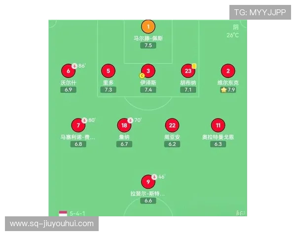 全球焦点足球大战深度解析与关键战术趋势及胜负影响因素全面报告